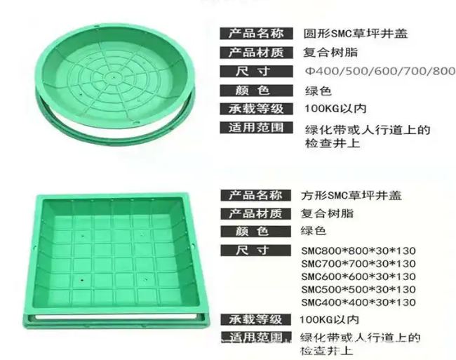 永清树脂复合种植井盖展示